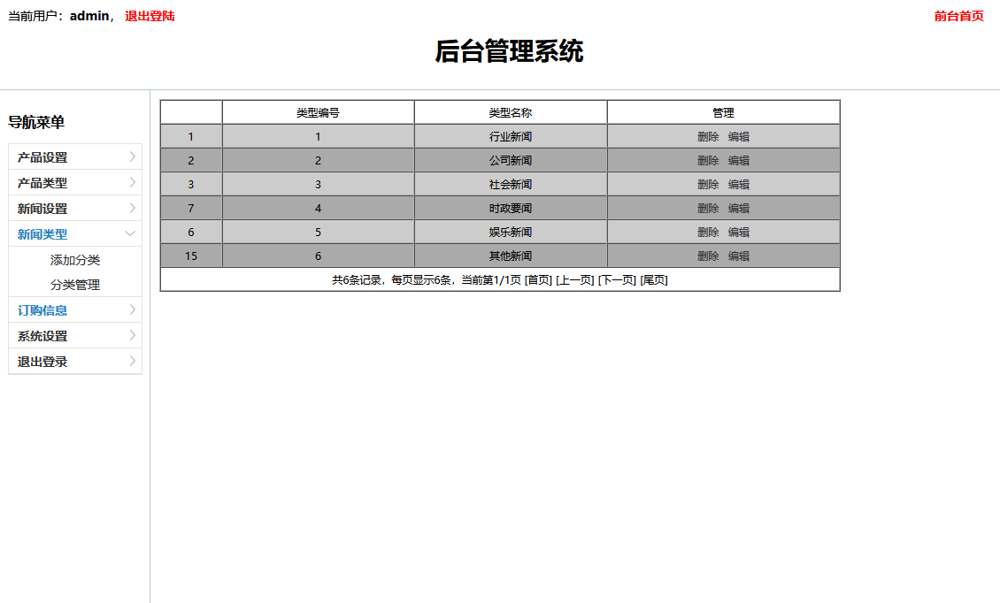 YzmCMS成长史——你用过哪些版本？（一）