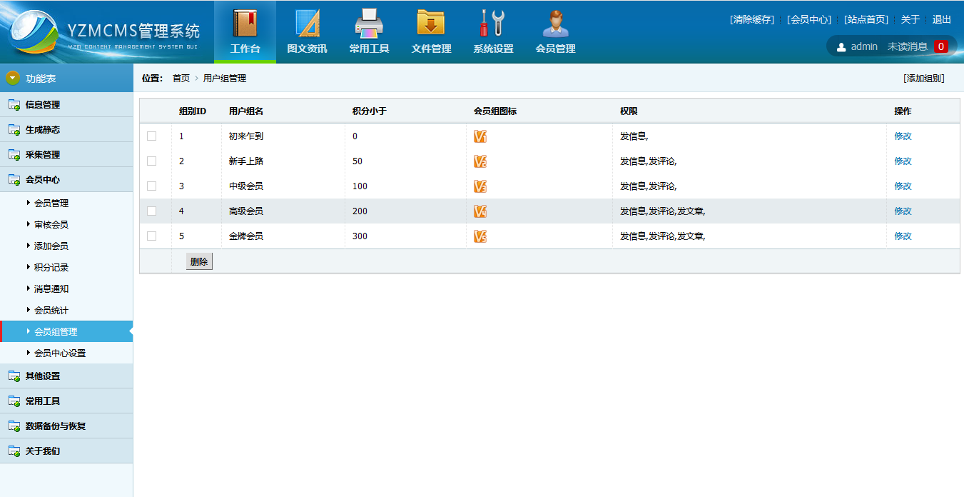 YzmCMS成长史——你用过哪些版本？（二）